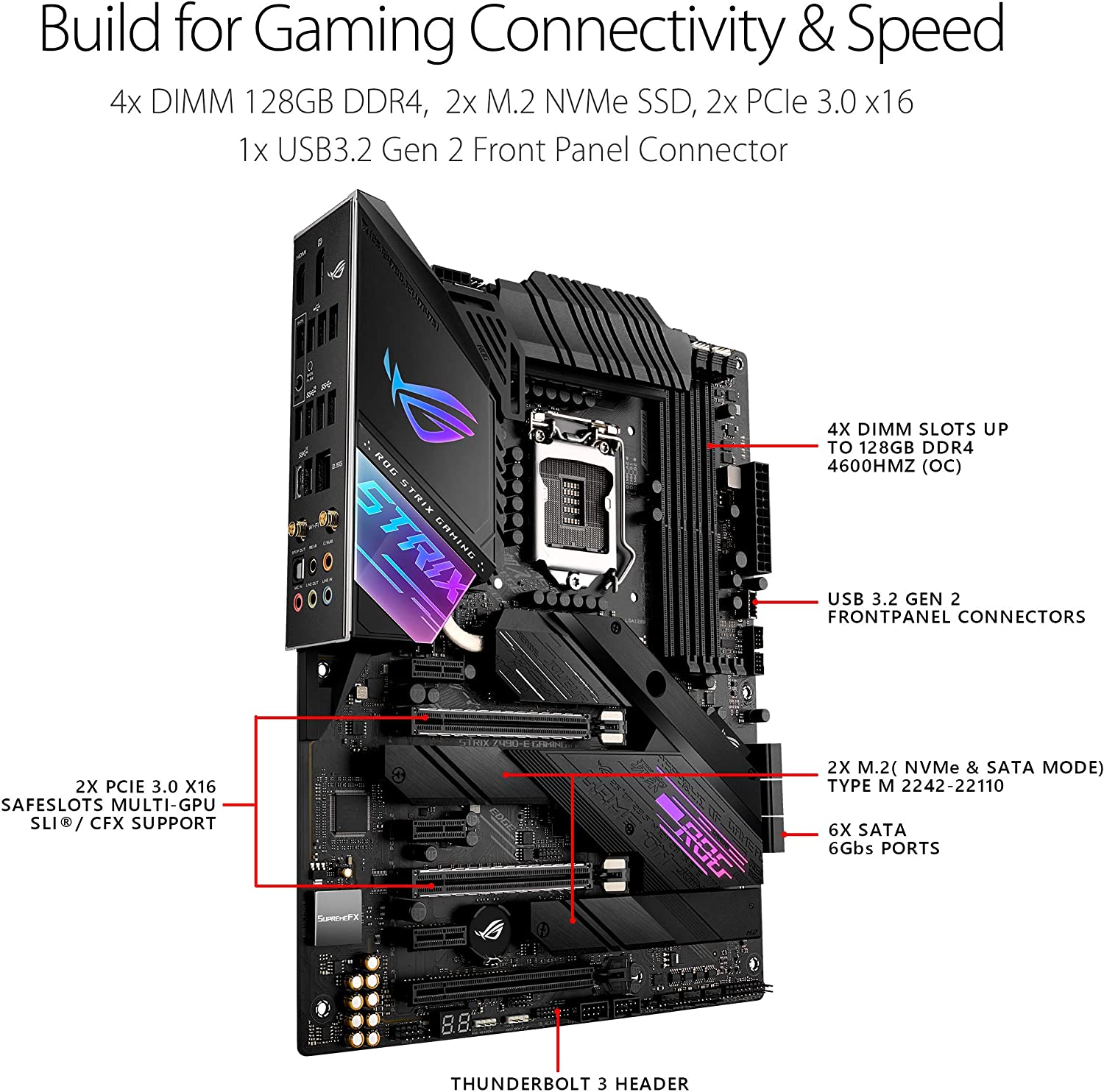LGA 1200対応 Intel Z490マザーボード AS - Rtx 3090 24Gb Gddr6X のレビューと価格